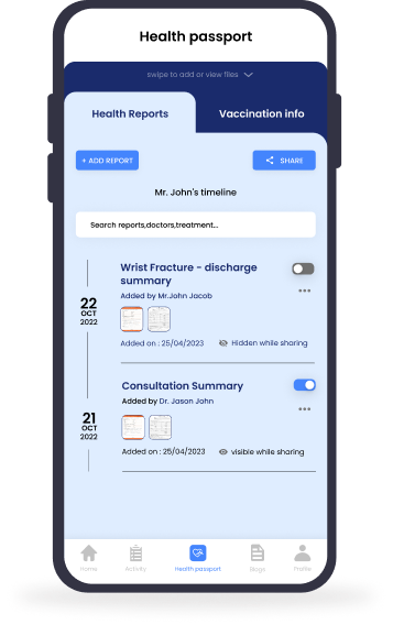 Medisense Health Passport